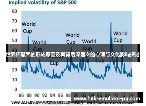 世界杯魔咒的形成原因及其背后深层次的心理与文化影响探讨 世界杯魔咒的形成原因及其背后深层次的心理与文化影响探讨