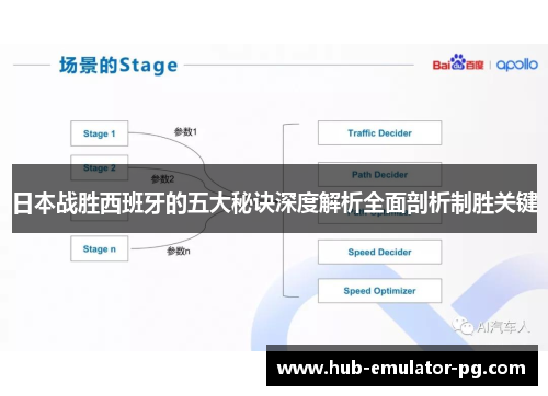 日本战胜西班牙的五大秘诀深度解析全面剖析制胜关键 日本战胜西班牙的五大秘诀深度解析全面剖析制胜关键