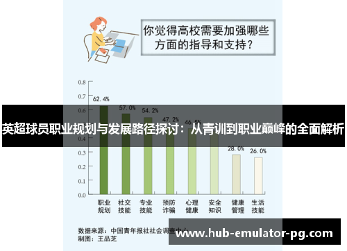 英超球员职业规划与发展路径探讨:从青训到职业巅峰的全面解析 英超球员职业规划与发展路径探讨:从青训到职业巅峰的全面解析