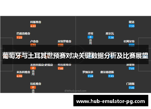 葡萄牙与土耳其世预赛对决关键数据分析及比赛展望 葡萄牙与土耳其世预赛对决关键数据分析及比赛展望