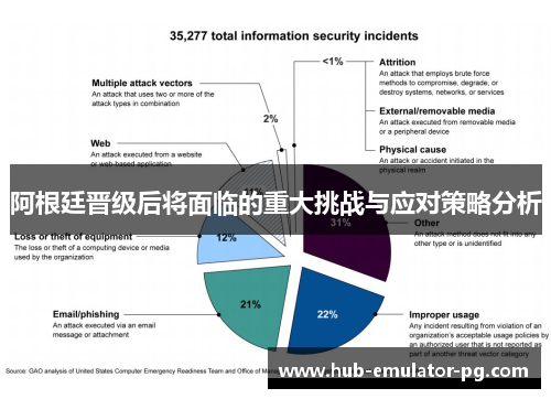 阿根廷晋级后将面临的重大挑战与应对策略分析 阿根廷晋级后将面临的重大挑战与应对策略分析