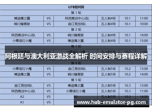 阿根廷与澳大利亚激战全解析 时间安排与赛程详解 阿根廷与澳大利亚激战全解析 时间安排与赛程详解
