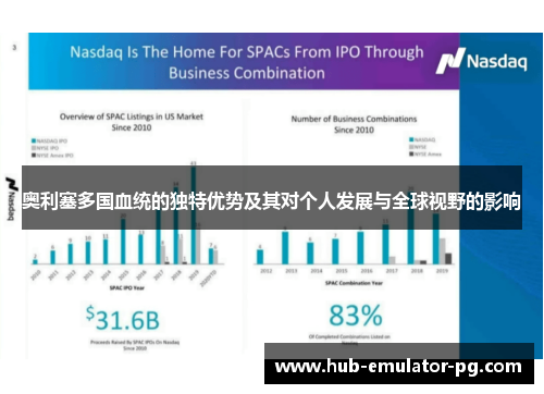 奥利塞多国血统的独特优势及其对个人发展与全球视野的影响 奥利塞多国血统的独特优势及其对个人发展与全球视野的影响