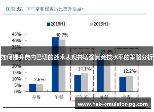 如何提升费内巴切的战术表现并增强其竞技水平的策略分析 如何提升费内巴切的战术表现并增强其竞技水平的策略分析