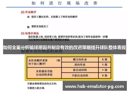 如何全面分析输球原因并制定有效的改进策略提升球队整体表现 如何全面分析输球原因并制定有效的改进策略提升球队整体表现