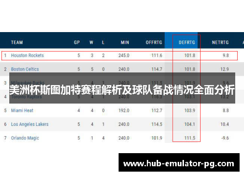 美洲杯斯图加特赛程解析及球队备战情况全面分析