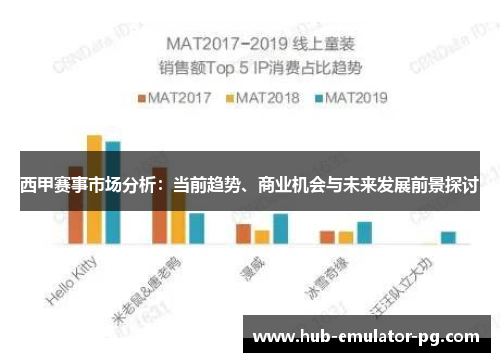 西甲赛事市场分析：当前趋势、商业机会与未来发展前景探讨