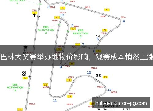 巴林大奖赛举办地物价影响,观赛成本悄然上涨 巴林大奖赛举办地物价影响,观赛成本悄然上涨
